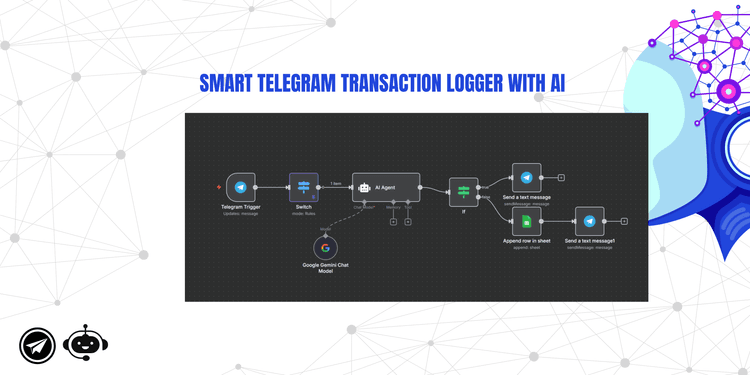 Smart Telegram Transaction Logger With Ai