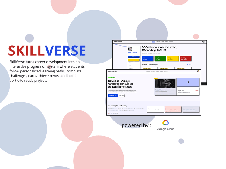 SKILL VERSE